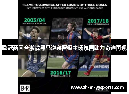 欧冠两回合激战黑马逆袭晋级主场氛围助力奇迹再现