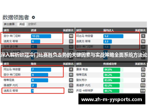深入解析欧冠冷门比赛胜负走势的关键因素与实战策略全面系统方法论